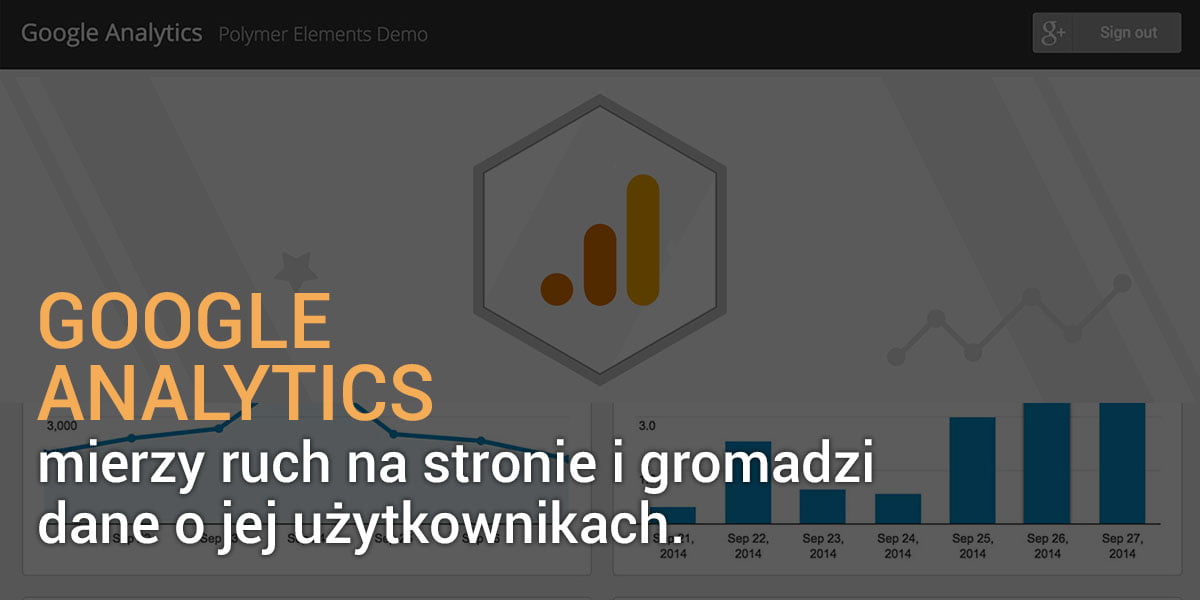 Google Analytics