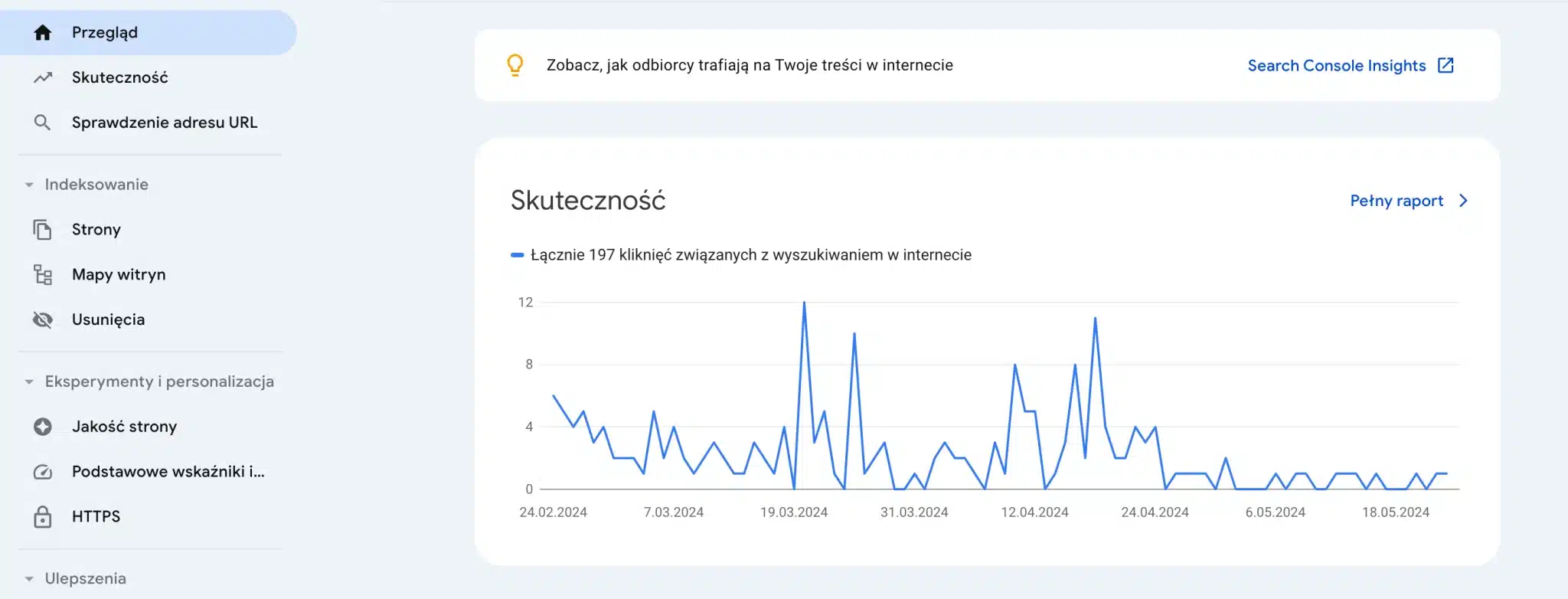 Google Search Console - narzędzie używane podczas prac przy pozycjonowaniu