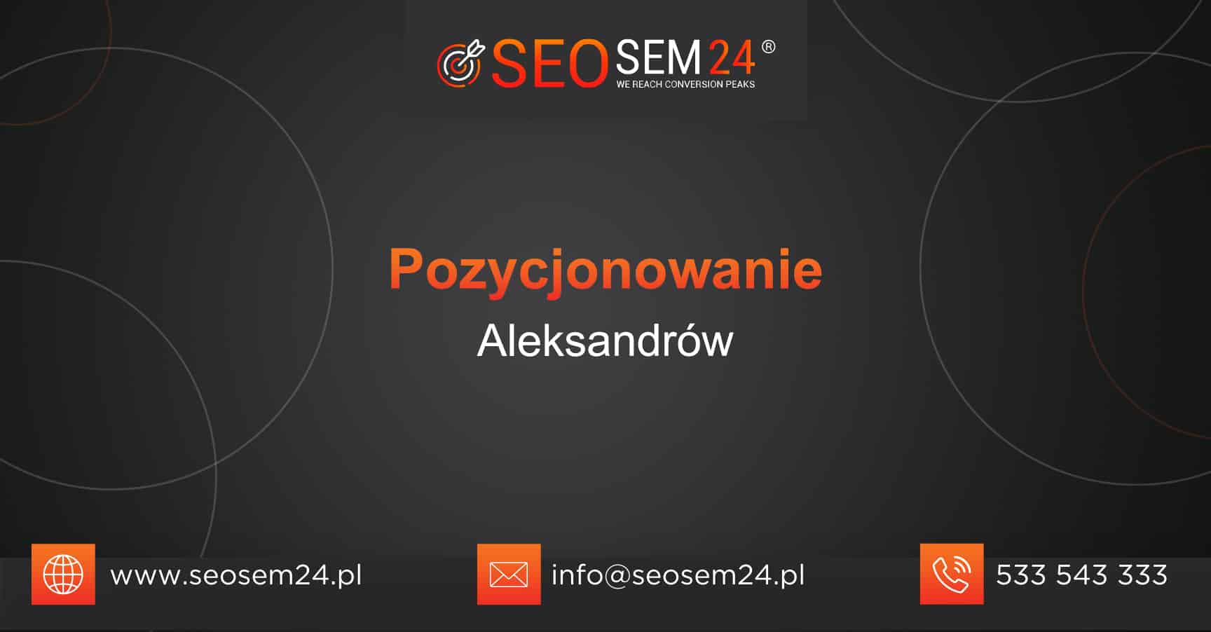 Pozycjonowanie Aleksandrów