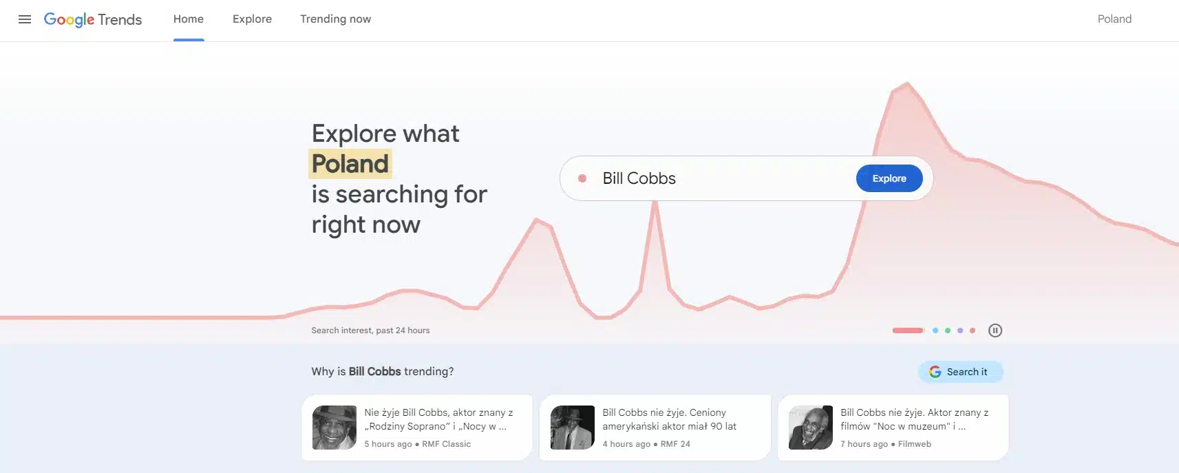 Google Trends - narzędzie do weryfikacji słów kluczowych potrzebnych do pozycjonowania strony internetowej w Abramowie