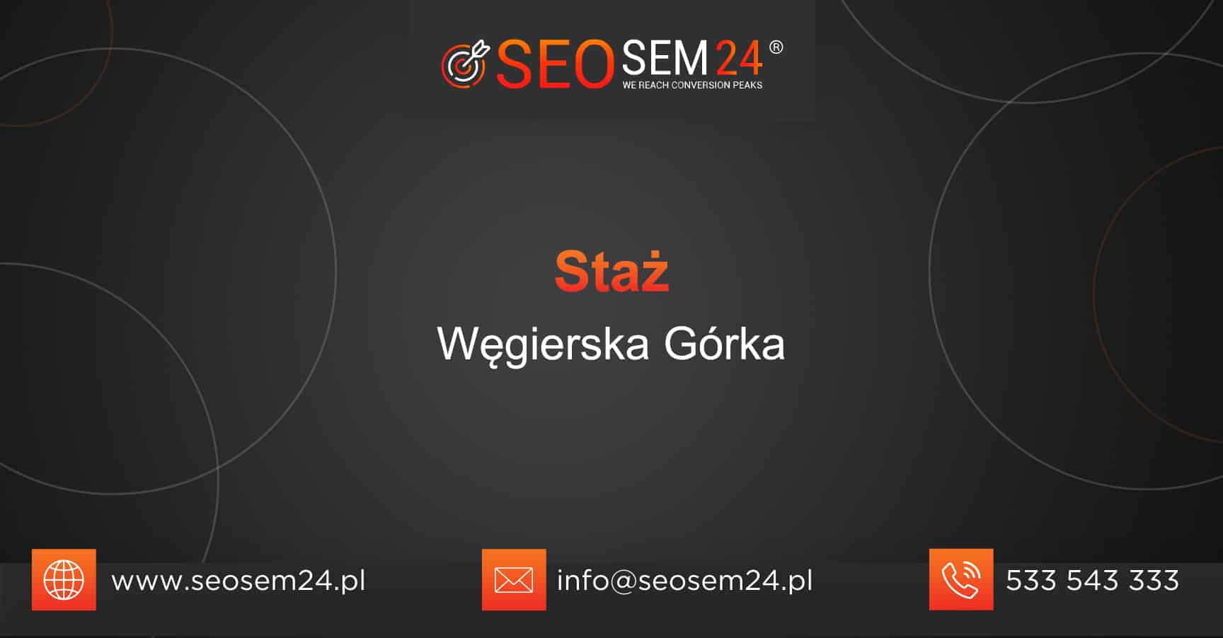 Staż Węgierska Górka