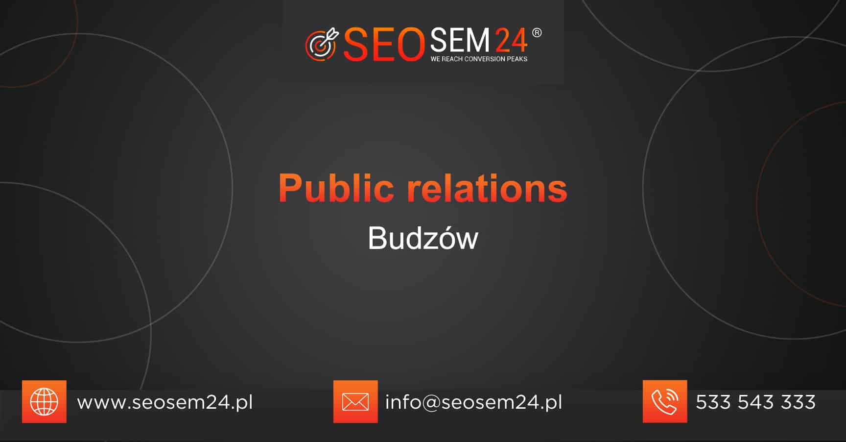 PR Budzów