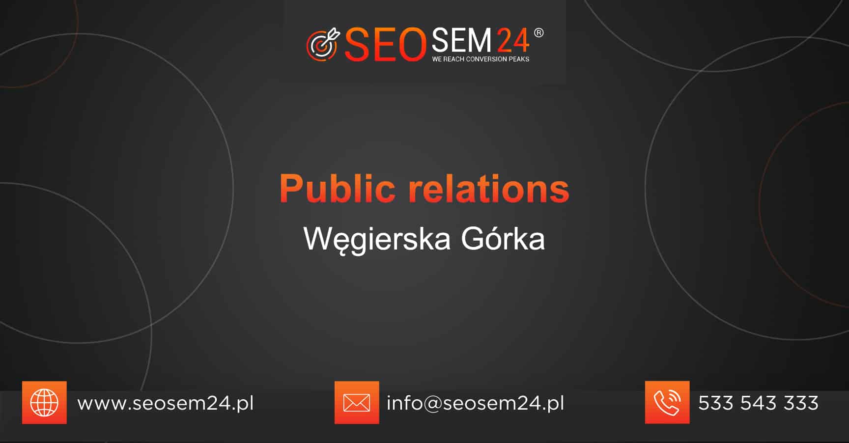 PR Węgierska Górka