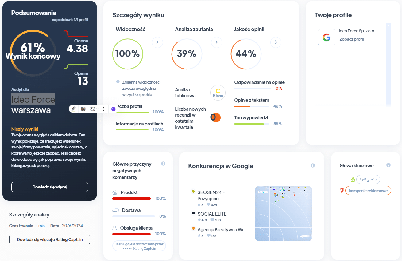 Ranking agencji SEO - Najlepsza agencja SEO - ideo RA