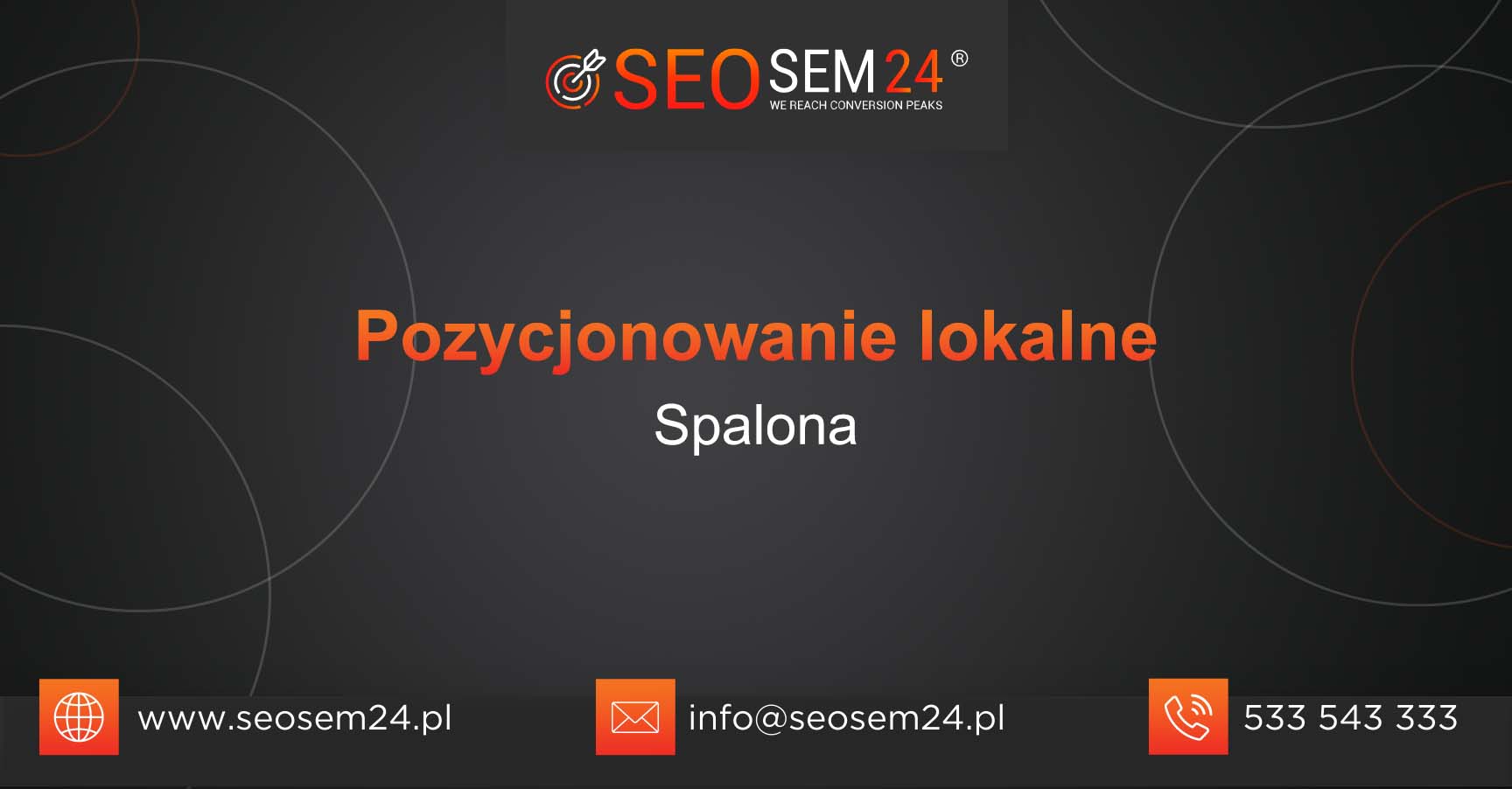 Pozycjonowanie lokalne Spalona