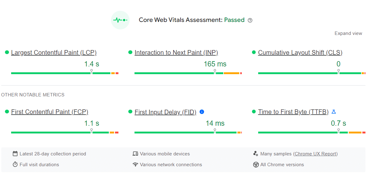 Reklama w Zarszynie – Analiza domeny w PageSpeed Insights